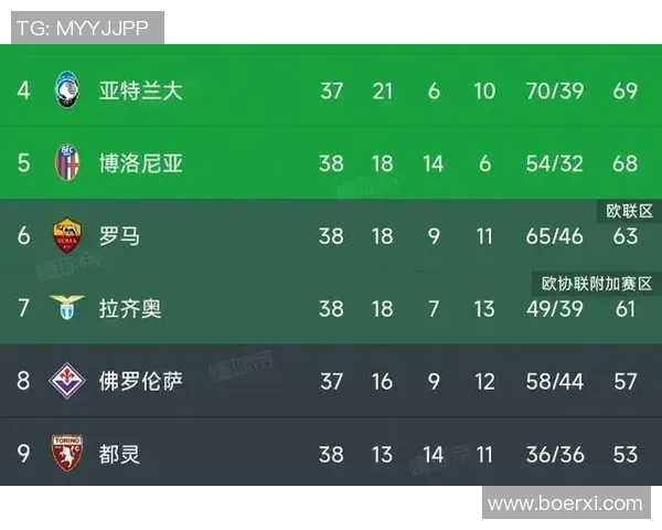 意甲激战：AC米兰逆转多特蒙德全场沸腾数据分析揭示精彩瞬间