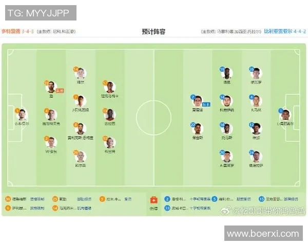 欧联杯精彩对决曼联点球大战险胜多特蒙德全场沸腾解析